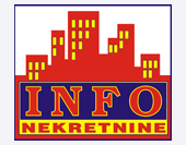 Info Nekretnine (NS Group)